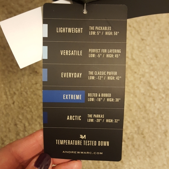 Andrew Marc 35 yr anniversary limited edition - Picture 4 of 7